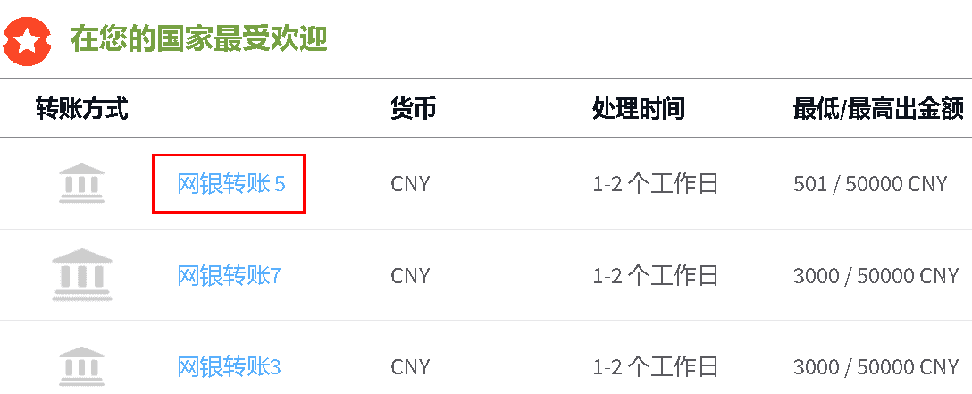 出金步骤2示意图
